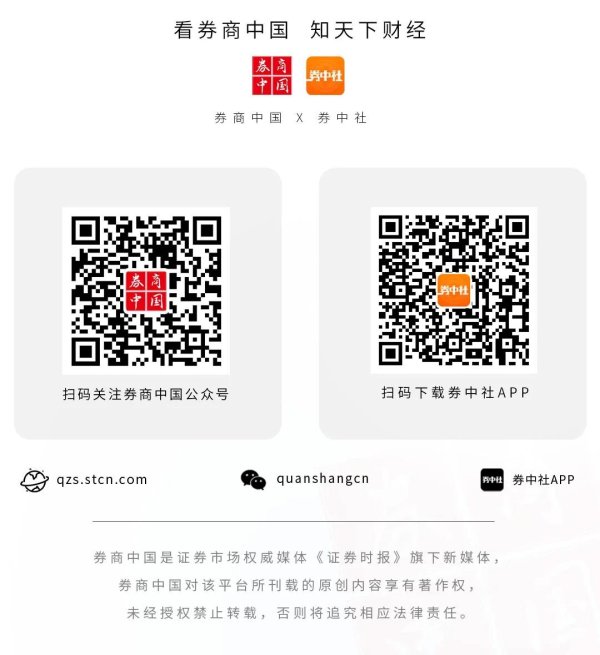股票新闻 利空来袭！集体大跌！影响多大？
